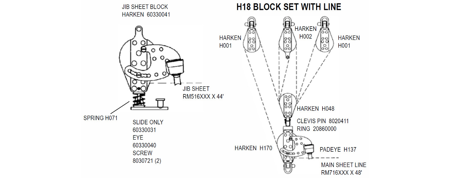 Block Set