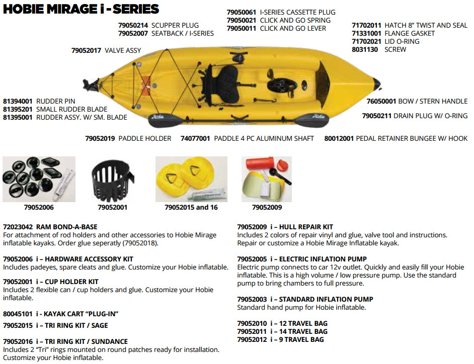 Kayak Accessories Inflatable Parts,22mm Plastic Inflatable Replacement :  : Sports & Outdoors